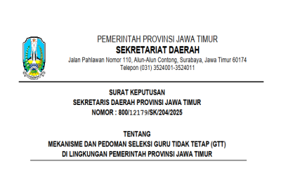 Mekanisme Dan Pedoman Seleksi Guru Tidak Tetap (GTT) Di Lingkungan Pemerintah Provinsi Jawa Timur