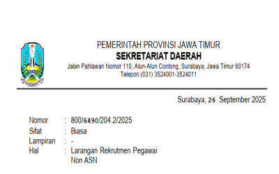 Larangan Rekrutmen Pegawai Non ASN Provinsi Jawa Timur