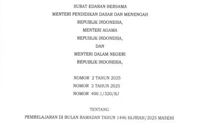 SEB Mendikdasmen, Menag dan Mendagri