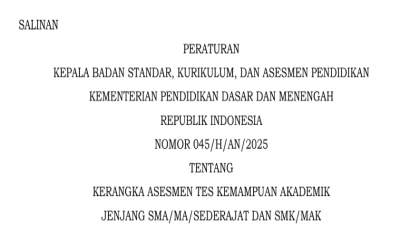 Peraturan Kepala BSKAP 045/H/AN/2025